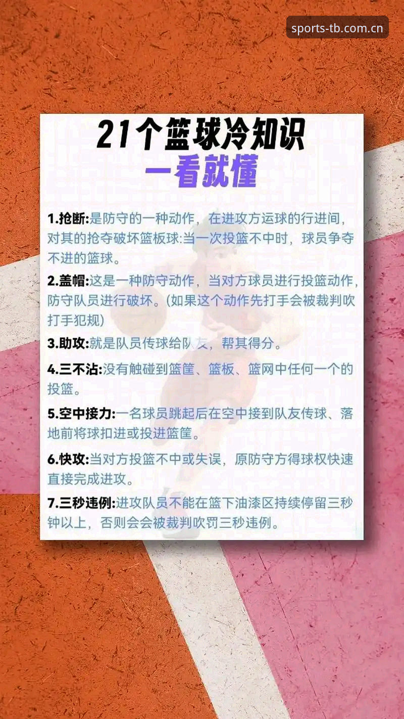 天博篮球竞猜 天博体育平台篮球竞猜完整指南:高赔率玩法与实战操作详解